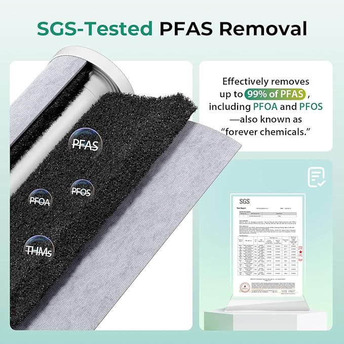 iSpring F3WGB31BPFKS Whole House Water Filter Replacement Pack, SGS-Tested Remove up to 99% PFAS, Also Target Heavy Metals, Sediments, Chlorine, Up to 12 Months, 4.5” x 10”, Fits WGB31B-PFKS