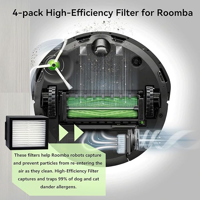 Replacement Parts for Roomba e, i, and j Series e5, e6, e7, i1, i1+, i2, i3, i3+, i4, i4+, Combo i5, Combo i5+, i6, i6+, i7, i7+, i8, i8+, Combo j5, Combo j5+, j6+, j7, j7+, j8+ vacuum cleaners