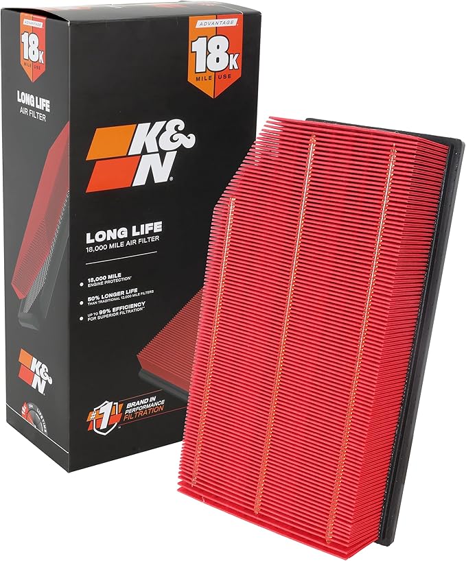 K&N Engine Air Filter: Long Life 18,000 Mile Replacement Air Filter: Compatible with 2018-2021 Jeep Wrangler JL and Gladiator, KNA-5076