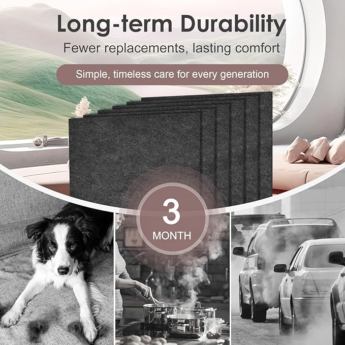 Activated Carbon Pre-filters Compatible with Coway Airmega AP-1512HH & 200M Air Purifier, Remove Odor, VOCs Eliminator, Fresh Air, Include 12 Self-Stick Strips, Fresh 6-Pack