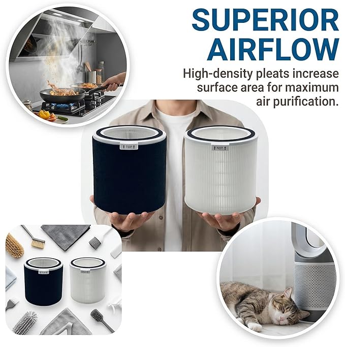 Replacement Air Filter HPA830 Compatible With Honeywell HPA830 Series HPA830W Purifier Part HRFJ830,H13 True HEPA Filtration Activated Carbon Filter(1 HEPA + 2 Carbon Pre-Filter)