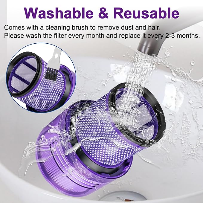 Docking Station & 2 Pack Vacuum Filters Compatible with Dyson V11 Cordless Vacuum Cleaner, Wall Mounted Accessories Holder Bracket & 2 Pack Vacuum Filters Replacement Parts for Dyson V11 Parts