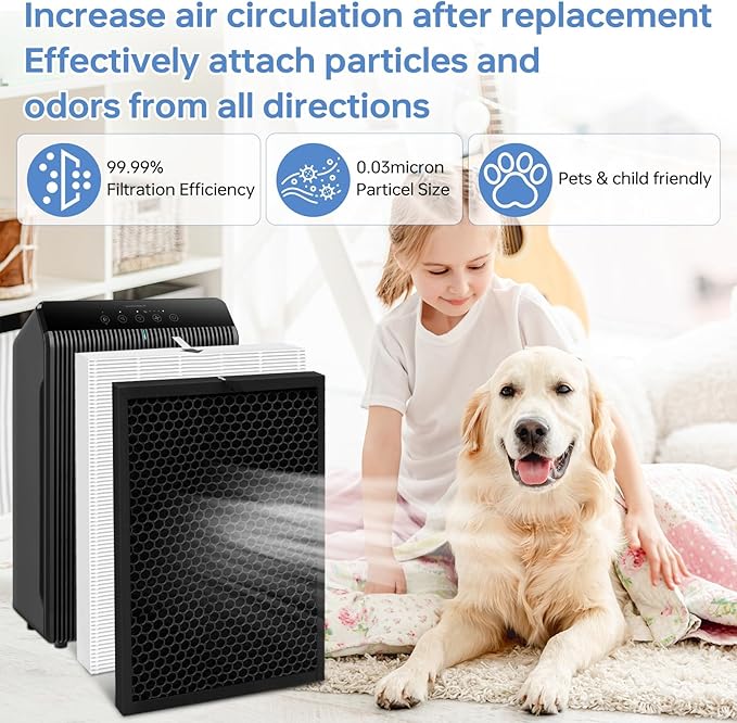 5510 5520 Filter Q Replacement for Winix 5510 5520 Plasmawave Air Purifier,# Filter 1712-0123-00 with Carbon, 1P Middle & 1P Carbon Filters