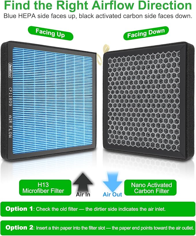 CF11809 Cabin Air Filter fit for Chevy Silverado 1500/2500 HD/3500 HD, Suburban, Tahoe - for GMC Sierra 1500/2500 HD/3500 HD, Yukon - Cadillac Escalade (2014-2022) - Activated Carbon Beads