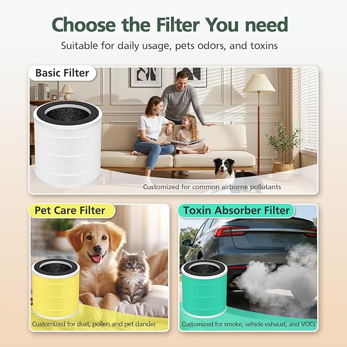 2 Pack PX500 Air Purifiers Replacement Filter for Purivortex PX500 Air Purifier, 3-in-1 HEPA Replacement Filter, White