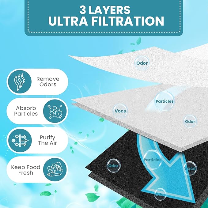 LT120F Refrigerator Air Filter Replacement Compatible with LG & Kenmore 469918 9918, Replaces ADQ73214402 ADQ73214403 ADQ73214404 ADQ73214408, Activated Carbon Odor Control, 3 Pack