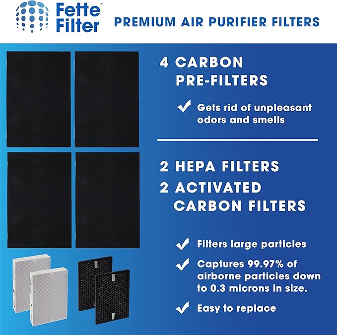 Fette Filter - HPA5200B / HPA5250 Air Purifier Replacement HEPA Filter Kit Compatible with Honeywell InSight Air Purifiers Model # HPA5200B / HPA5250, Part # HRF-R, HRFSC1, HRF-A200