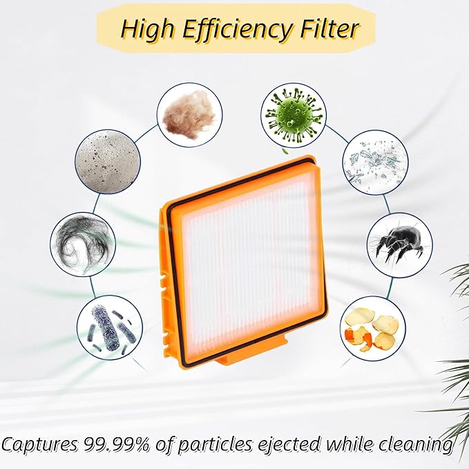 5-Pack Replacement HEPA Filter for Shark EZ AI Series Vacuum AV2501S AV2501AE AV2810WA RV2502AE RV2520AOUS AV2510AOUS AV2820S Part Fit # RVFFK950 (5)