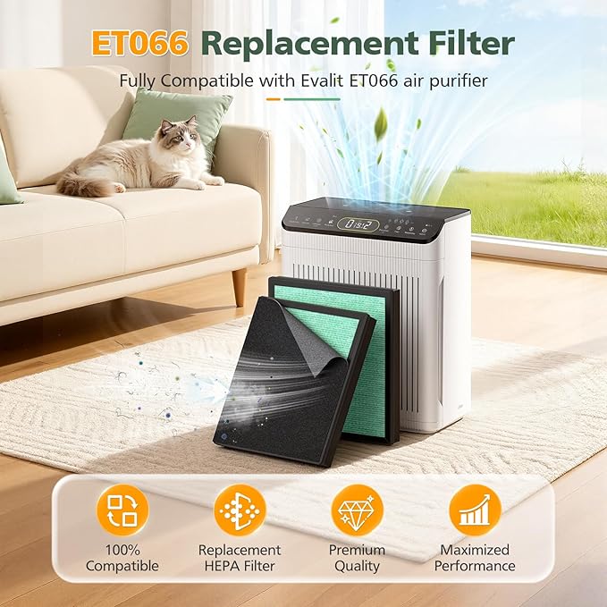 4 Pack ET066 Filter Compatible with Evalit ET066 Air Puri-fier, HEPA 3-Stage for Evalit ET066 Filter, 4 HEPA Filters & 8 Washable Pre-filters