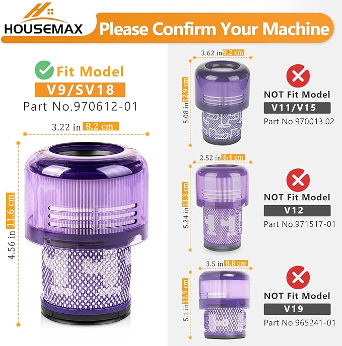HOUSEMAX 2 Pack SV18 V9 Filter Replacement for Dyson Digital Slim Series Cordless Vacuum (V9/SV18/SV57), Replaces Parts 970612-01