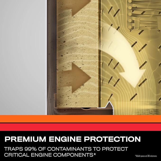 K&N Select Oil Filter: Designed to Protect your Engine: Fits Select CHEVROLET/GMC/BUICK/CADILLAC Vehicle Models (See Product Description for Full List of Compatible Vehicles), SO-2006