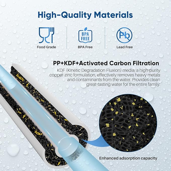 PUREPLUS 5 Micron 10" x 4.5" Whole House PP Sediment Carbon KDF Composite Heavy Metal Reduction Filter Cartridge for GE FXHTC,GXWH40L,GXWH35F,GNWH38S,Culligan RFC-BBSA,WRC25HD,Pentek RFC-BB,2Pack