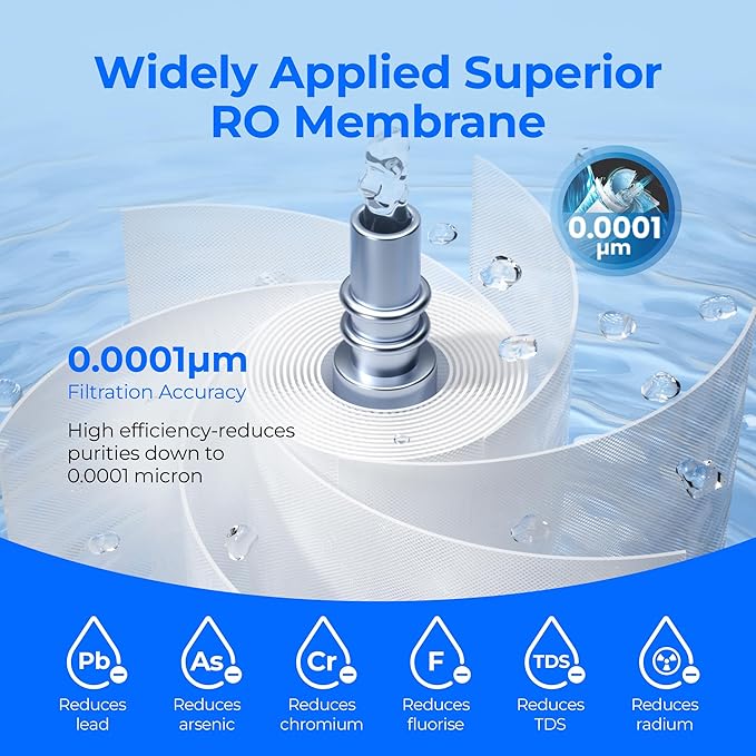Waterdrop G3-N2RO Filter, Replacement for Waterdrop G3-W 400 GPD Reverse Osmosis System, Reduce PFAS, 2-year Lifetime