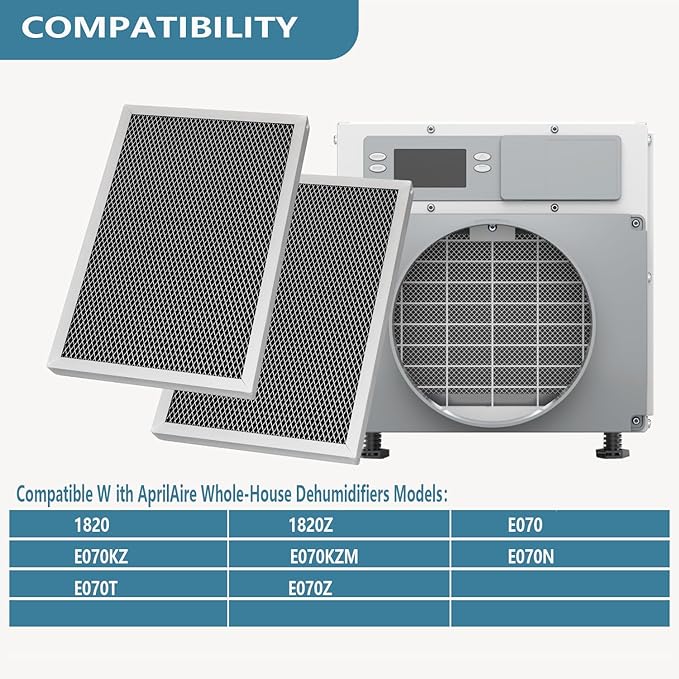 5695 Washable MERV 8 Dehumidifier Filter Compatible with AprilAire Whole-House Dehumidifier Models 1820 1820Z E070 E070KZ E070KZM E070N E070T E070Z 8x12x1 inch Replacement Filter 2 Pack
