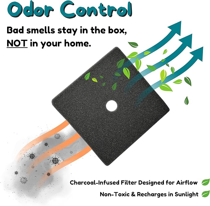 Good Pet Stuff, Replacement Carbon Odor Control Filters for Hidden Litter Box Planter, Courtyard Square Shape, Easy to Install, Odorless, Absorbs Smells, Sunlight Activated Charcoal Infused, 8 Pack