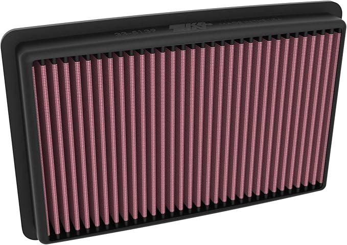 K&N High-Flow Original Lifetime Engine Air Filter: Increase Power: Premium, Washable: Compatible with 2022-2025 Acura/Honda: Integra, Type S, Civic Type R, 33-5139