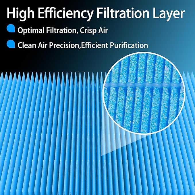 Cabin Air Filter, for Honda: 2007-2016 CR-V, 2006-2015 Civic, 2003-2023 Accord, 2009-2023 Pilot, Odyssey, Crosstour, Passport, Acura: ILX, MDX (CF10134)
