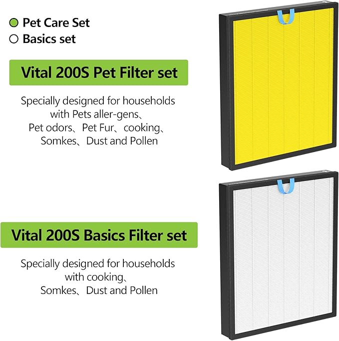 2 Pack Vital 200S Pet Replacement Filter Compatible with LEVOIT Vital 200S Air Purifier, HEPA and Activated Carbon Filter, Vital 200S-RF-PA（LRF-V201-YUS) Yellow