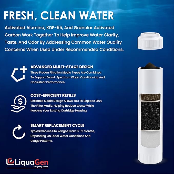 LiquaGen Activated Alumina + Carbon + KDF-55 Replacement Water Filter Cartridge – Helps Manage Fluoride, Chlorine & Taste, Refillable 2.5" x 10", 2.5" x 20", 4.5" x 10", 4.5" x 20" (4, 2.5" x 10")