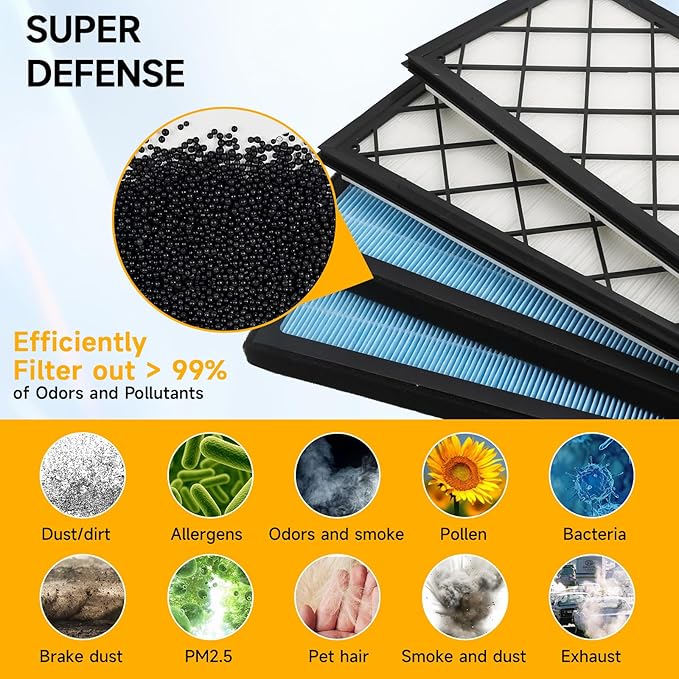 Front Trunk HEPA Carbon Air Filters Kit Fit for Tesla Model Y/Model Y L/Model Y Juniper 2020-2026, HEPA Air Filters *2 and HEPA Carbon Filters *2 per Package, 4 Packs White with Installation Tools