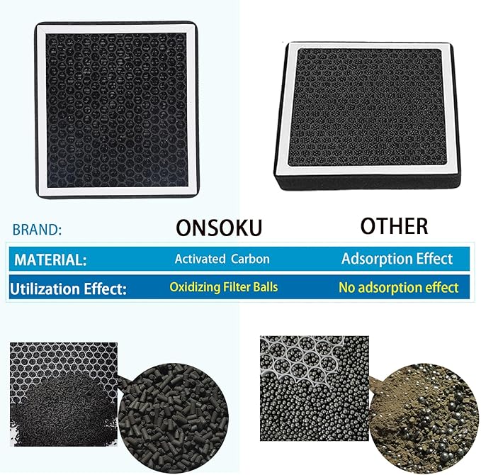 Cabin Air Filter Air Filter Activated Carbon Air Conditioning Filter For 2021-2023 Elantra, 2022-2023 Ioniq 5, Ioniq 6 2020-2023 Sonata, 2022-2023Tucson, 2021-2023KIA K5, EV6 EV9,Accessories