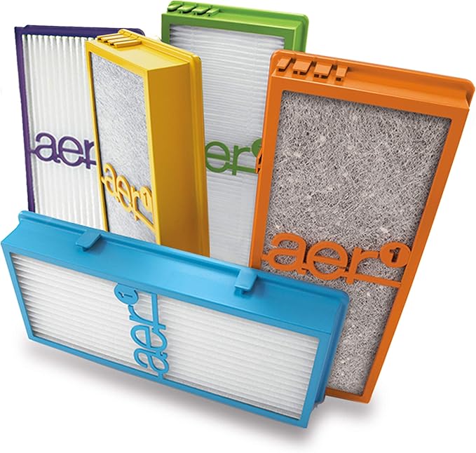 Holmes AER1 True HEPA Performance Plus Filter, HAPF300AP-U4