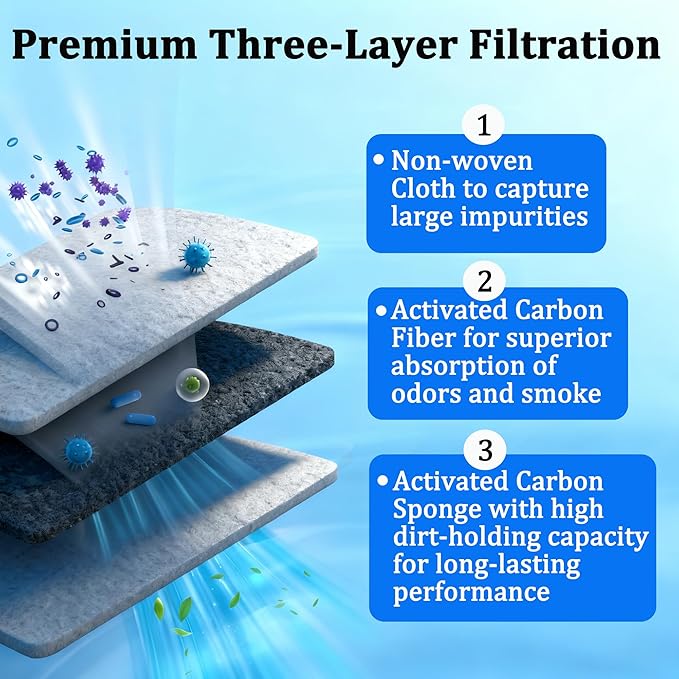 LT120F Refrigerator Air Filter Replacement for LG LT120F & Kenmore Elite 46-9918, 469918, 9918, Replaces ADQ73214402, ADQ73214403, ADQ73214404, ADQ73334008 (4)