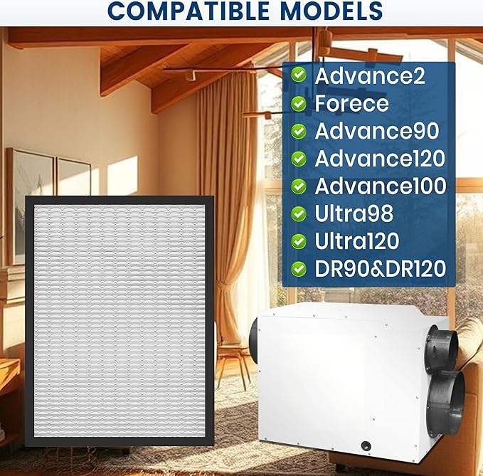 4 Packs 14 x 17.5 x1.75 MERV 13 Replacement Dehumidifier Filter for Santa Fe Advance90, Advance100, Advance120, Honeywell DR90 & DR120 Dehumidifier Models
