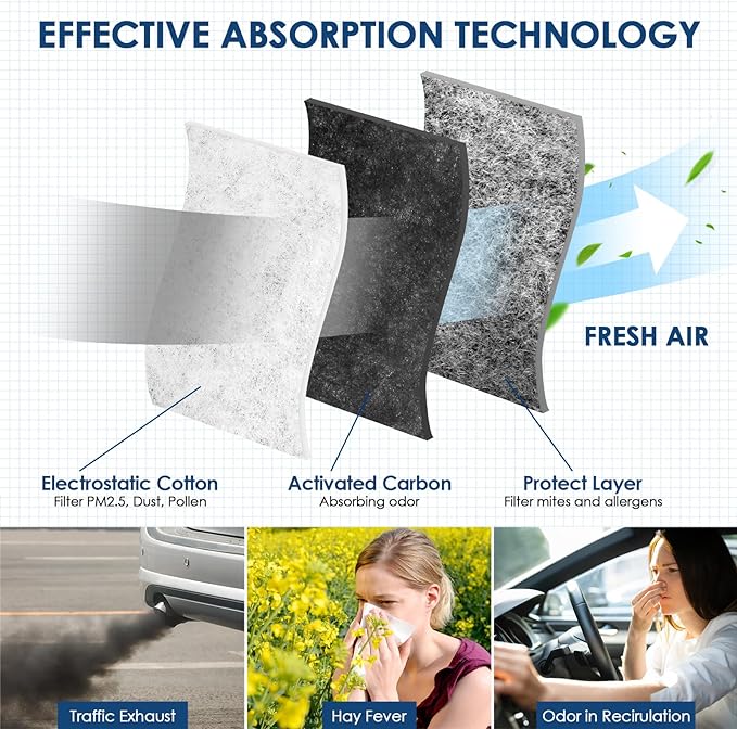 Cabin Air Filter Replacement for CP285 CF10285 Toyota Lexus Scion Camry Corolla Tundra Highlander Prius Vehicle Premium Cabin filter with Activated Carbon(1 pack)