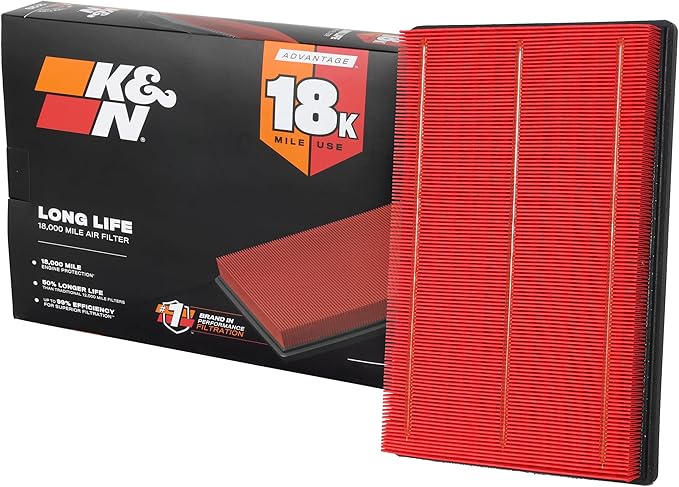 K&N Engine Air Filter: Long Life 18,000 Mile Replacement Air Filter: Compatible with 2002-2019 Dodge Ram Truck V6/V8/V10 (1500, 2500, 3500, 4500, 5500), KNA-2247