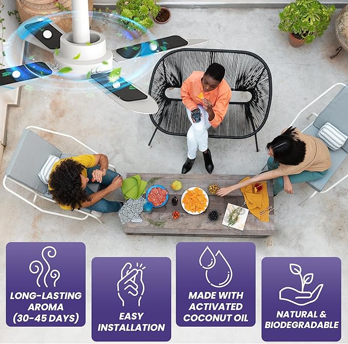 Kodia Ceiling Fan Filters for Blades – Activated Carbon Air Purifier Pads for Dust & Odor Control – Universal Fit Fan Filters with Lavender Scent – 10 Pack + 10 Deodorizing Tablets