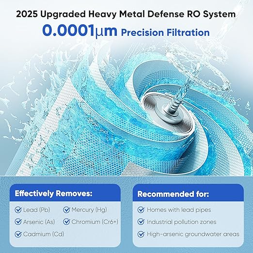 PUREPLUS 1400 GPD Reverse Osmosis System, Tankless Non-Electric RO Water Filter System, Under Sink RO System Heavy Metals Removal, 2:1 Pure to Drain,Reduce TDS,Reduce PFAS