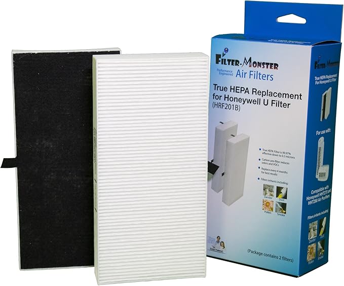 Filter-Monster Replacement Filter Compatible with Honeywell U (HRF201B) for HHT270, HHT290 Series Air Purifiers