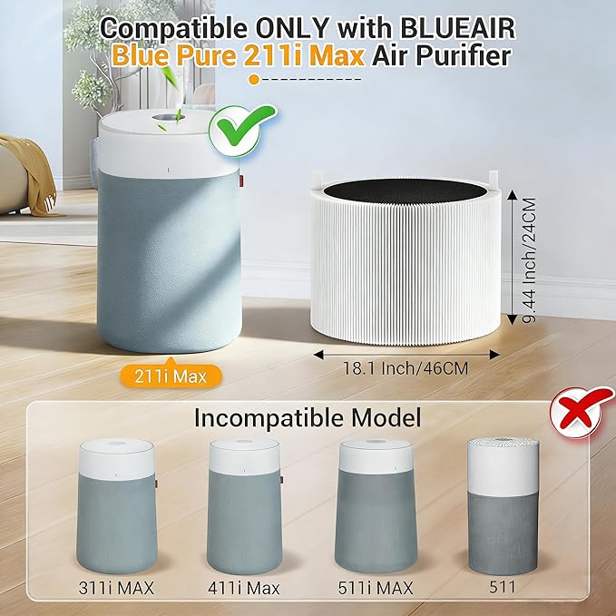 2 Pack 211i Max Replacement Filter Compatible with Blueair Blue Pure 211i Max Air Purifier. Blue Pure F2MAX, 3-in-1 H13 Ture HEPA and High-Efficiency Activated Carbon Filters, Replacement Part #F2MAX