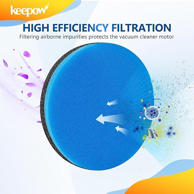 KEEPOW Vacuum Filter Compatible with Bissell Cleanview & PowerGlide Pet Upright Vacuum, Compare to Part #12141, 5 Pack (No Fragrance)
