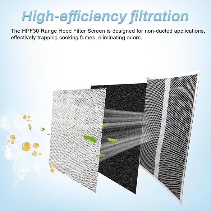 HPF30 XC Type Charcoal Filter 12-7/8" x 14-5/8", for Broan Non-Ducted Range Hood, Replacement S97020466-2PCS