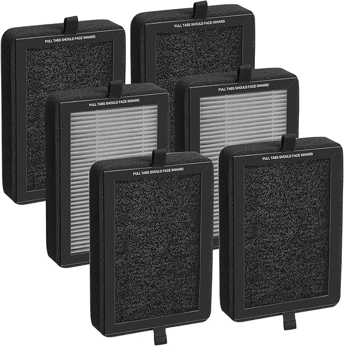 6 Pack LV-H128 Replacement Filter for Levoit Air Purifier, Compatible with LV-H128 / HM669A / RV60, 3-Stage H13 HEPA Filtration System,6 Pack HEPA,24Pack Aroma Pads,Part Number LV-H128 06