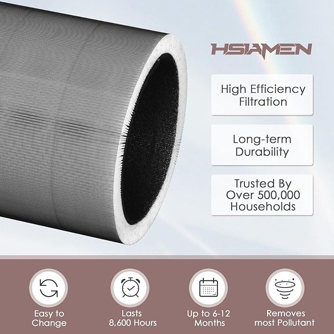 C610 Replacement Filter Z Compatible with Winix C610 Air Purifier, Compared to Part # 1712-0121-00, 3-in-1 HEPA Carbon, 1-Pack