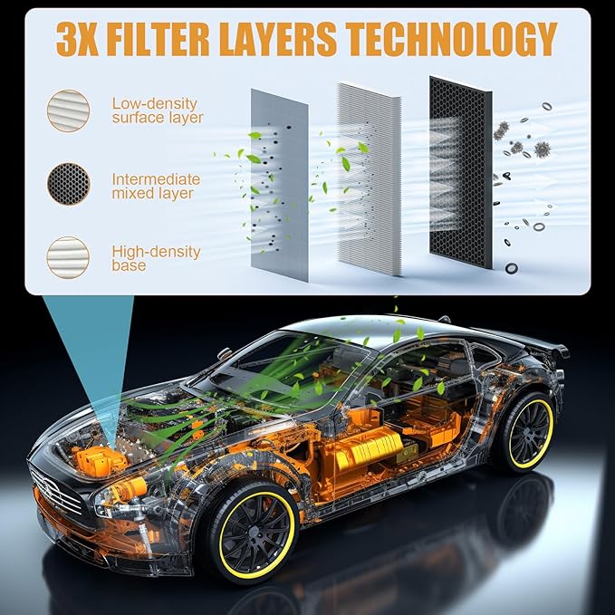 Engine Air Filter Replacement 17220-R1A-A01,80292-SDA-A01 Cabin Air Filter Combo Set Compatible with Honda Civic 2012-215 for Acura ILX 2013-2015 for Honda Civic 1.5L 2022-2023