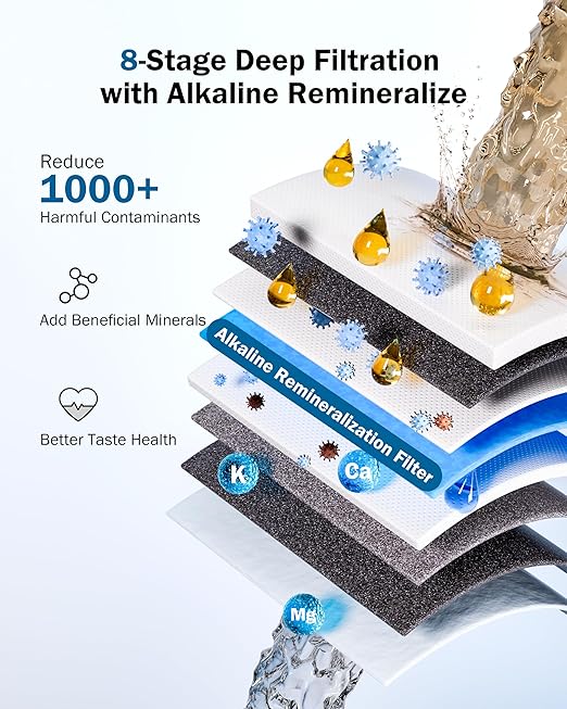 Frizzlife Reverse Osmosis Water Filter - Alkaline Mineral pH+, NSF/ASNI 58&53&42&372 Standard, 600GPD Tankless RO Reverse Osmosis System, Under Sink, 2:1 Pure to Drain, Smart LED Faucet, PD600-N
