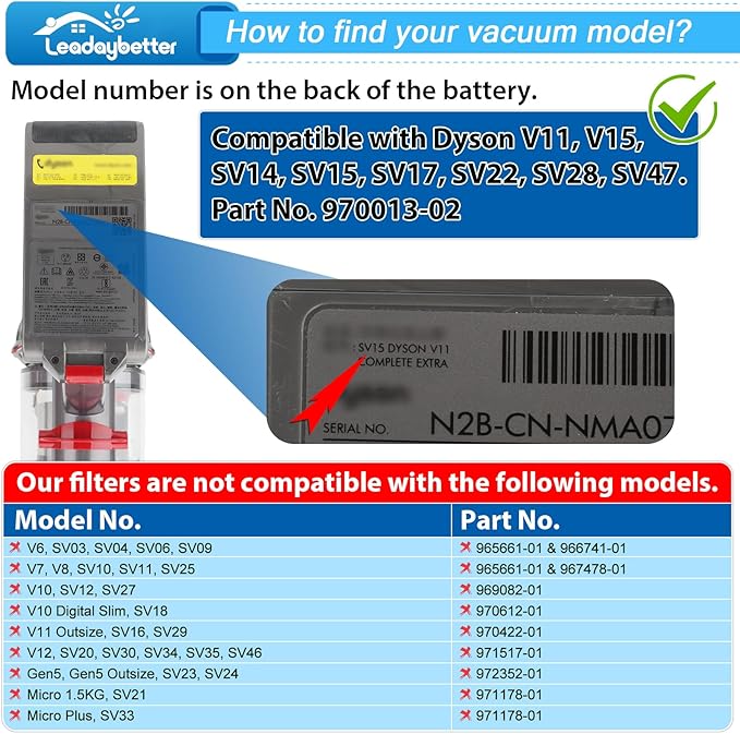 Leadaybetter Filter Replacement for Dyson V11 Animal Extra Torque Drive Complete, V15 V15s Detect Submarine, SV14 SV15 SV17 SV22 SV28 Vacuum, Compare to Part 970013-02, 3 Packs