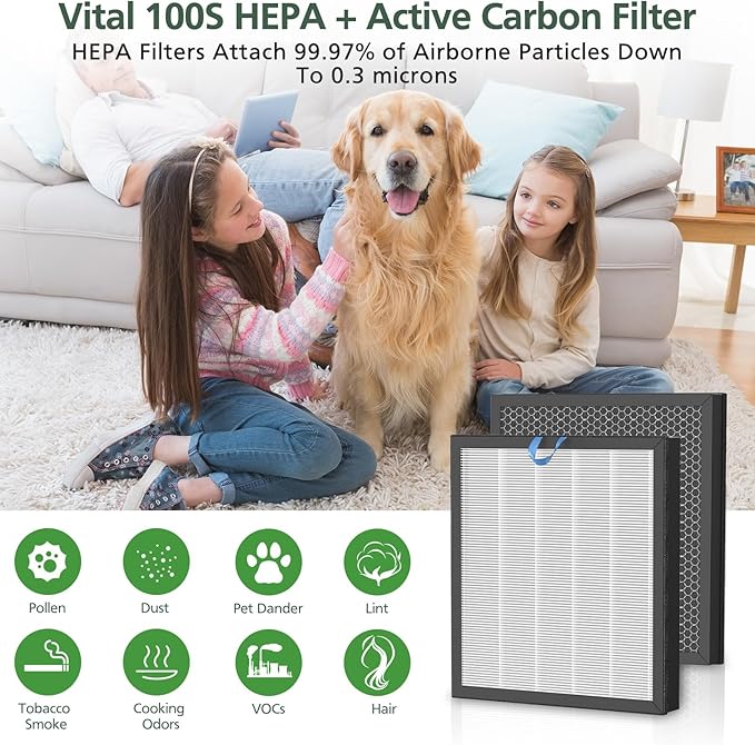 Vital 100S Replacement Filter for LEVOIT Vital 100S-P Air Purifier, High-Efficiency Activated Carbon Filter for Smoke, Odor, Pollen, Vital 100S-RF, LRF-V102-WUS