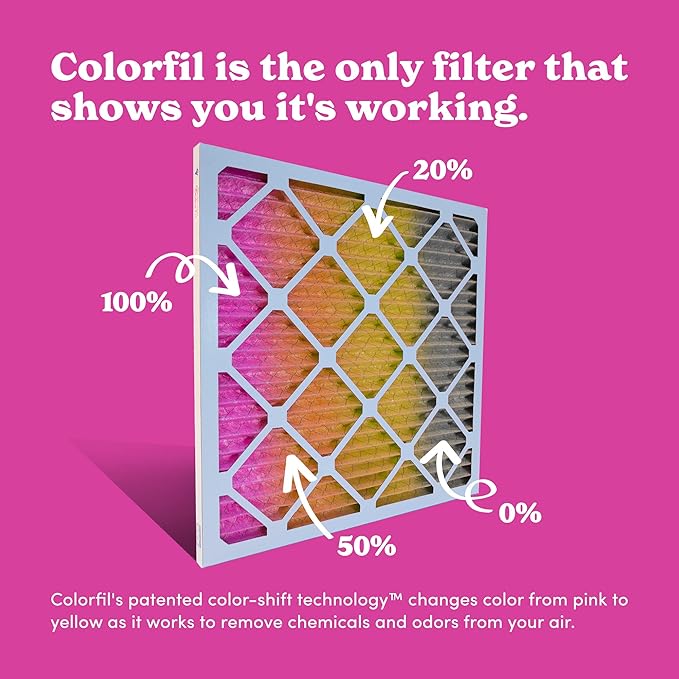 25x25x1 Air Filter by Colorfil | Color Changing Filters for Cat and Dog Odor | MERV 8 Furnace AC Filter for Pet Hair and Dust | 24.5"x24.5"x0.75" Exact Size | Pack of 6