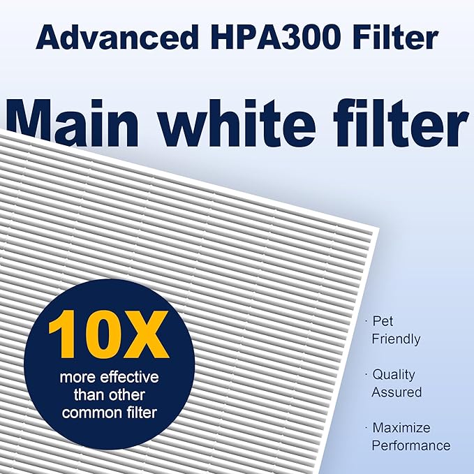 HPA300 Air Purifier Filter R Replacement for Honeywell Air Purifier HPA 100/200/300 and 5000 Series, 3 Pack Middle Main Filter Compatible with Honeywell R Filter (HRF-R3 & HRF-R2 & HRF-R1)