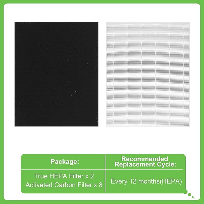 D360 True HEPA Replacement Filter D3, Compatible with Winix D360 Air Purifier, Part Number 1712-0101-02, 2 H13 True HEPA Filters & 8 Activated Carbon Filters