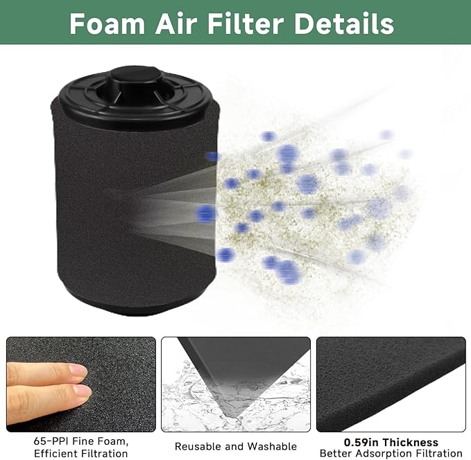 Washable Foam Air Filter Material Sheet for Uni Filter-BF-1 BF1 18" X 15" X 5/8" 65-PPI Black Fine Filter Foam Sheet Cut to Fit Air Filter Pads for Most Motorcycle ATV Scooters Dirt Bike UTV