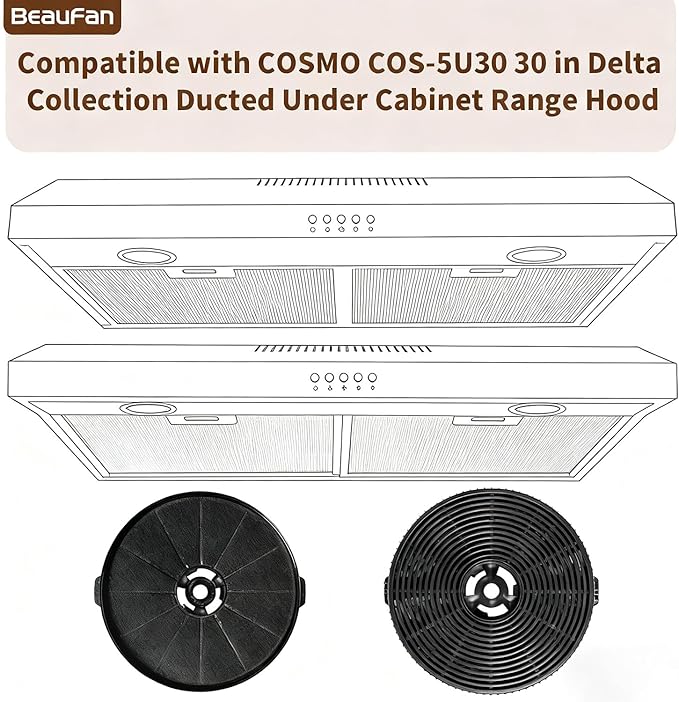 2 Pack Carbon Filters CFK3-TM Compatible with COSMO COS-5U30 30 in Delta Collection Ducted Under Cabinet Range Hood