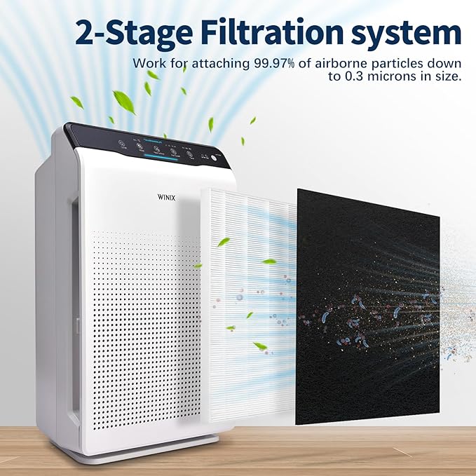 4 Pack 115115 HEPA Filter Compatible with Winix C535 C909 Air Purifier and PlasmaWave P300 AM90 6300 6300-2 9000 9800 H13 True HEPA Replacement