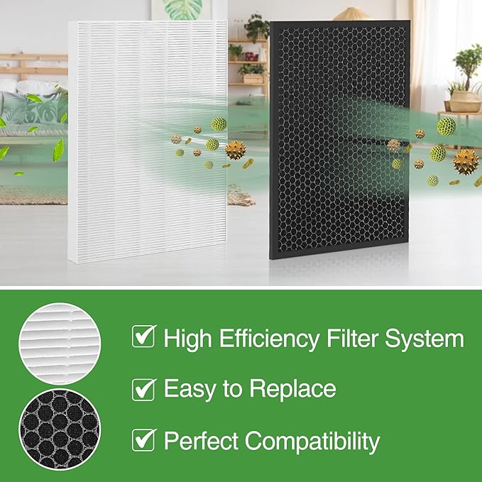 HR900 Filter Replacement Compatible with Winix HR900 Ultimate Pet Purfier (1-Pack HEPA + 1-Pack Carbon Filter)