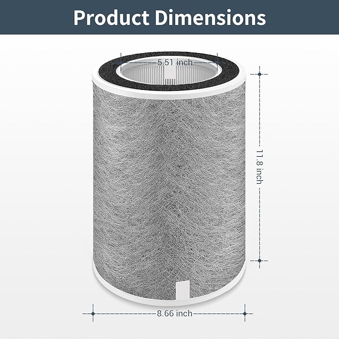 2-Pack HP201 Replacement Filter for Shark Air Purifier MAX HP202, HP232, UA205/ AP1000/ HC500/ 501 Series, HP302/ HP301/ HP300 Series Part# HE2FKPRO, HE2FKBASMB, HE2FKBAS, HE2FKPET, HE3FKPET